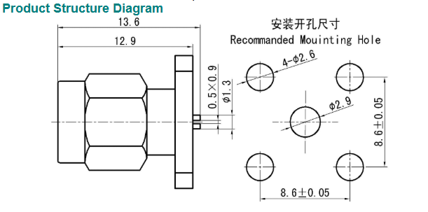 SMA Male RF Coaxial Connector with Flange Mount, Stainless Steel, for Microstrip Applications