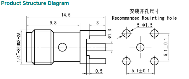 SMA Female RF Coaxial Connector – Plug-In Type for PCB Soldering, up to 18 GHz